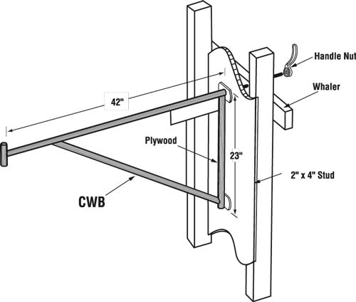 CARPENTER WALL BRACKET