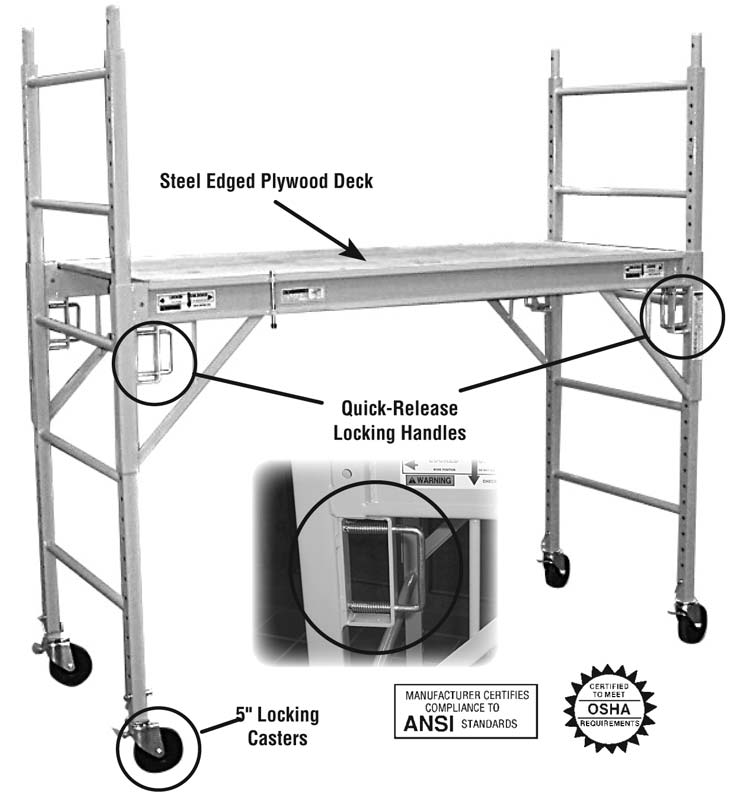 STEEL-PRO PLATFORM