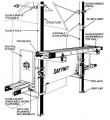 ALUM-A-POLE SCAFFOLDING SYSTEM PACKAGE RENTALS