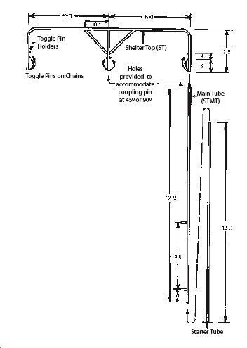 TUBE AND CLAMP SCAFFOLD SYSTEM - Image 2